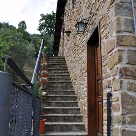 カントリーハウス Dimora Dei Cardinali アグローポリ